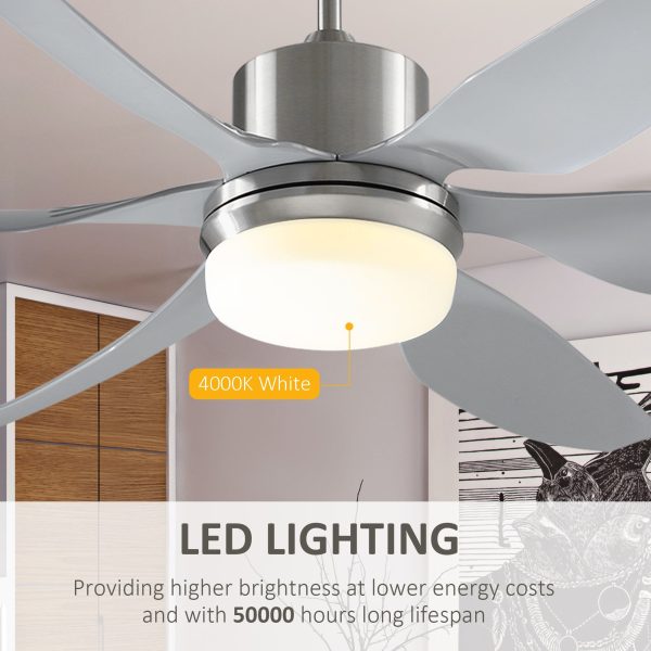 Reversible Ceiling Fan with Light For Discount