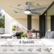 Reversible Ceiling Fan with Light For Discount